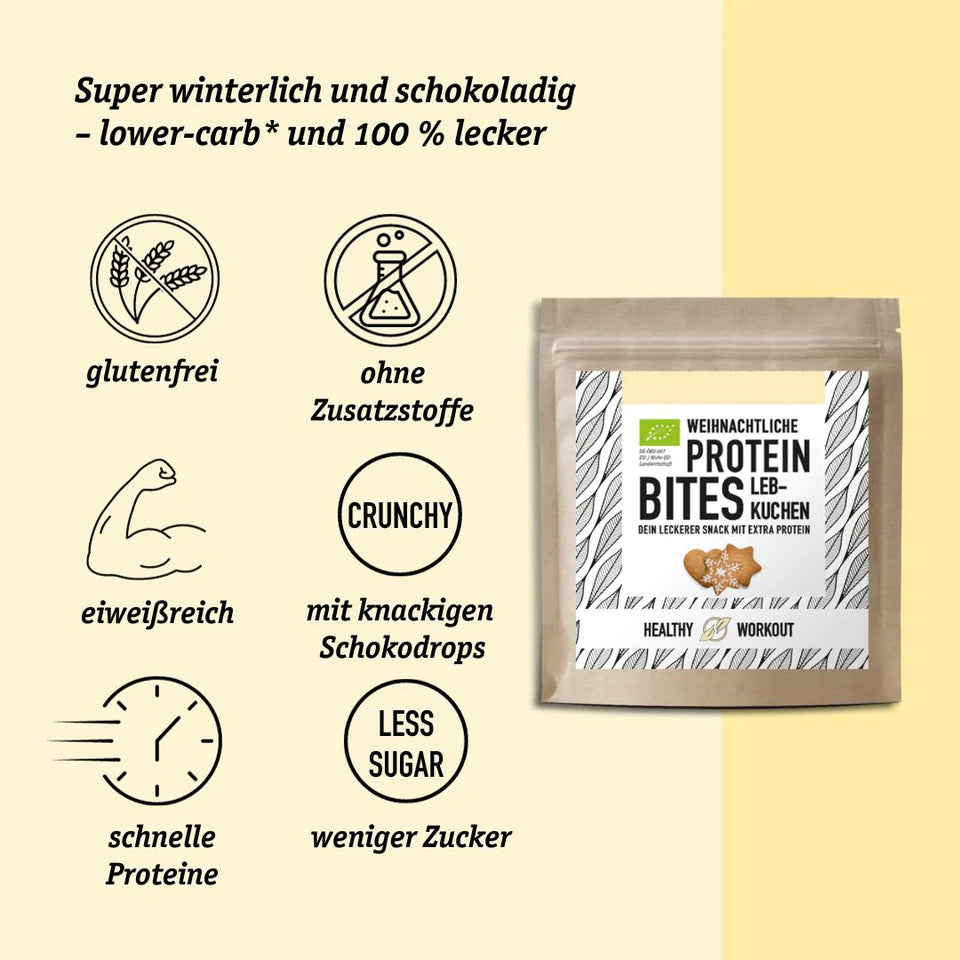 Protein Bites | Winterliche Lebkuchen | Bio