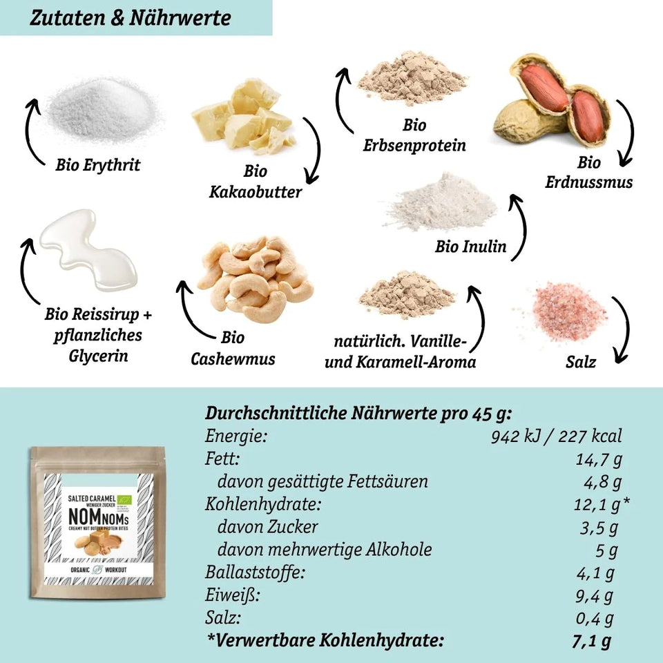 NomNoms Protein Bites | Salted Caramel | Bio