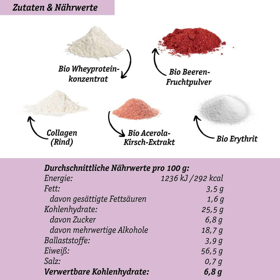 Beauty Shake mit Bio-Wheyprotein | Red Berry