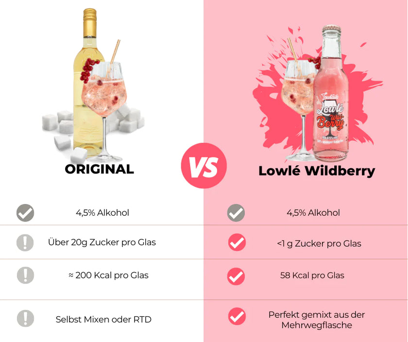 Lowlé Wildberry | Alkoholhaltiger Cocktail | 6er Pack