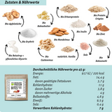 NomNoms Protein Bites | Crunchy Apple Cinnamon | Bio