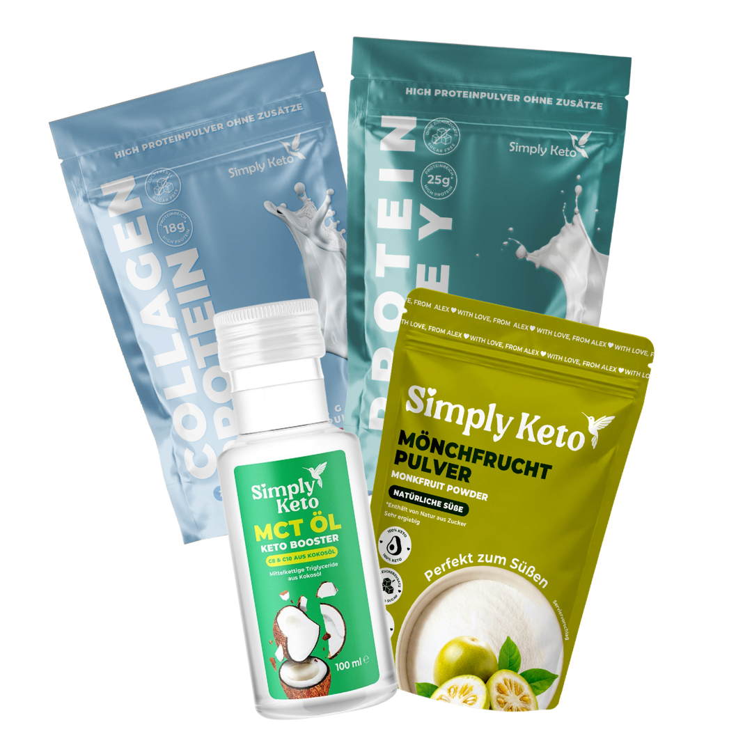 10 Tage Challenge Set | Frühstücks-Muffel