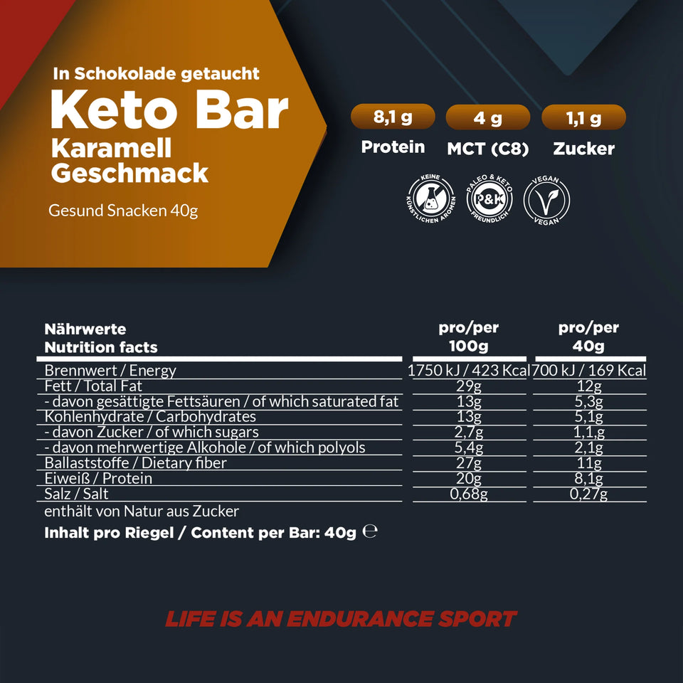 Vegan Keto Bar 12er Pack | Karamell