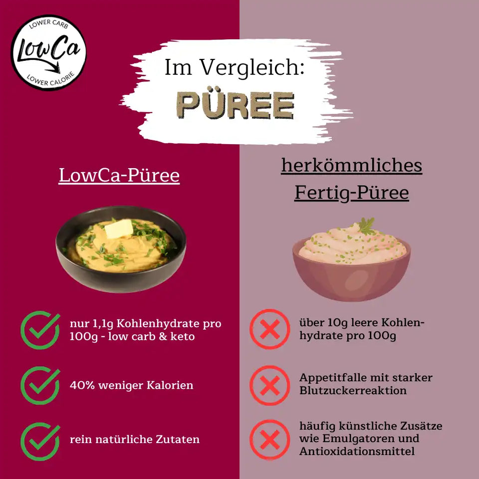 Lower-Carb* Püree | Bio