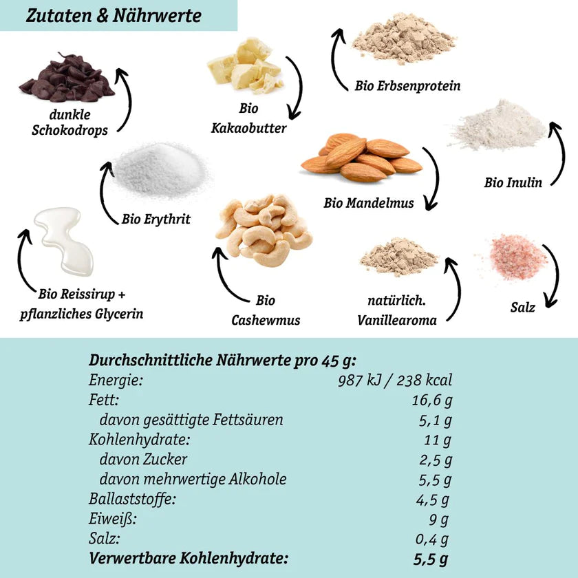 NomNoms Protein Bites | Cookie Dough | Bio | Big Pack 225 g